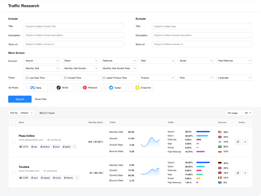 traffic research